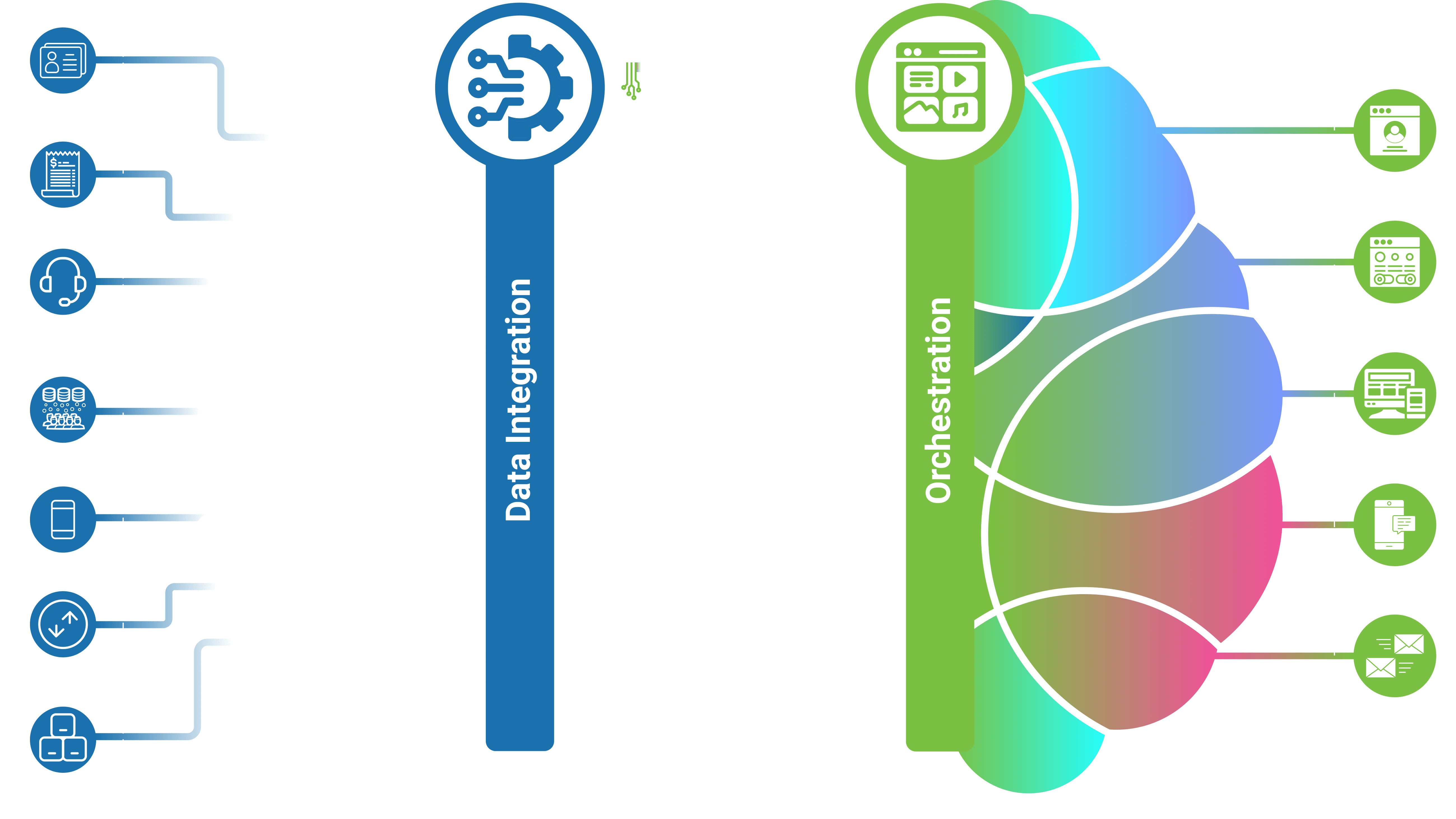 full-digivize